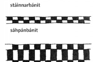 Tegning av ulike mønster på greneveven