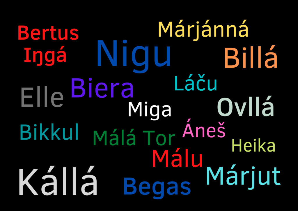 Samisk navnetradisjon